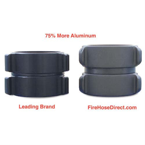 Aluminum 2 1/2" NPSH to 2 1/2" NPSH Double Female